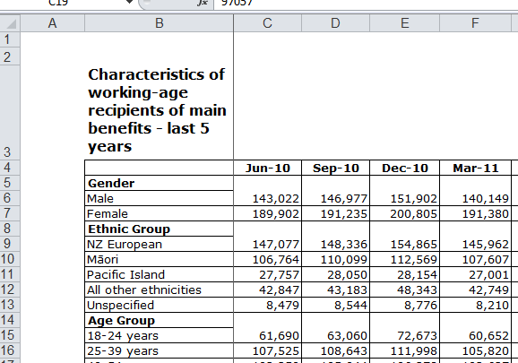 Excel with merged cells