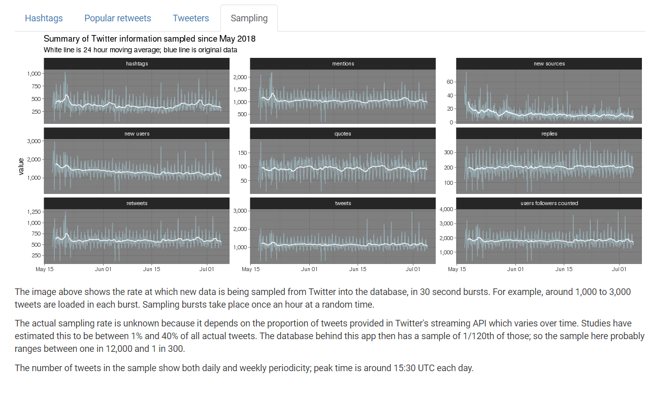 rstudio shiny server