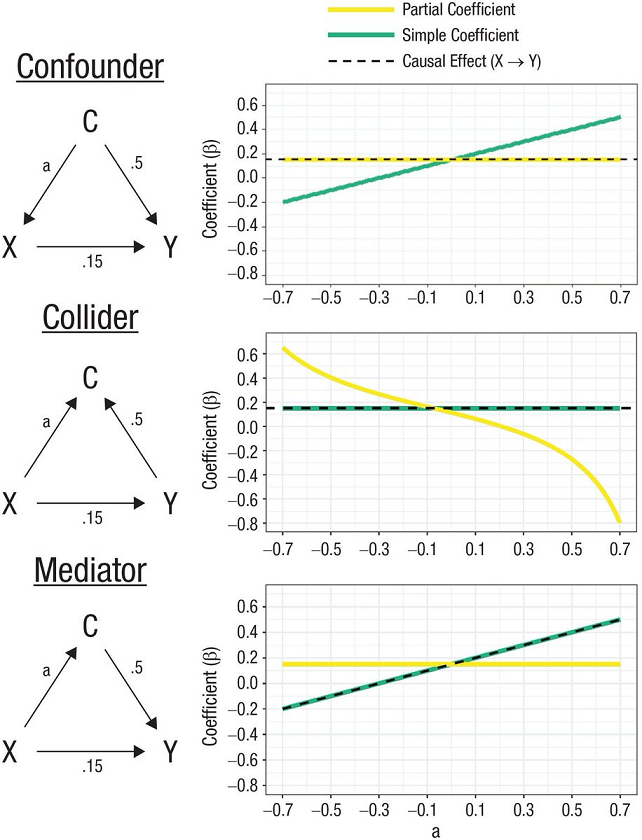 Figure 4 from Wysocki et al